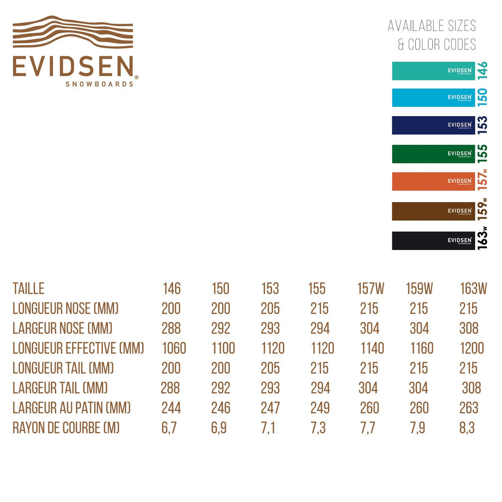 EVIDSEN SNOWBOARDS - Planche de Snowboard 157 WIDE