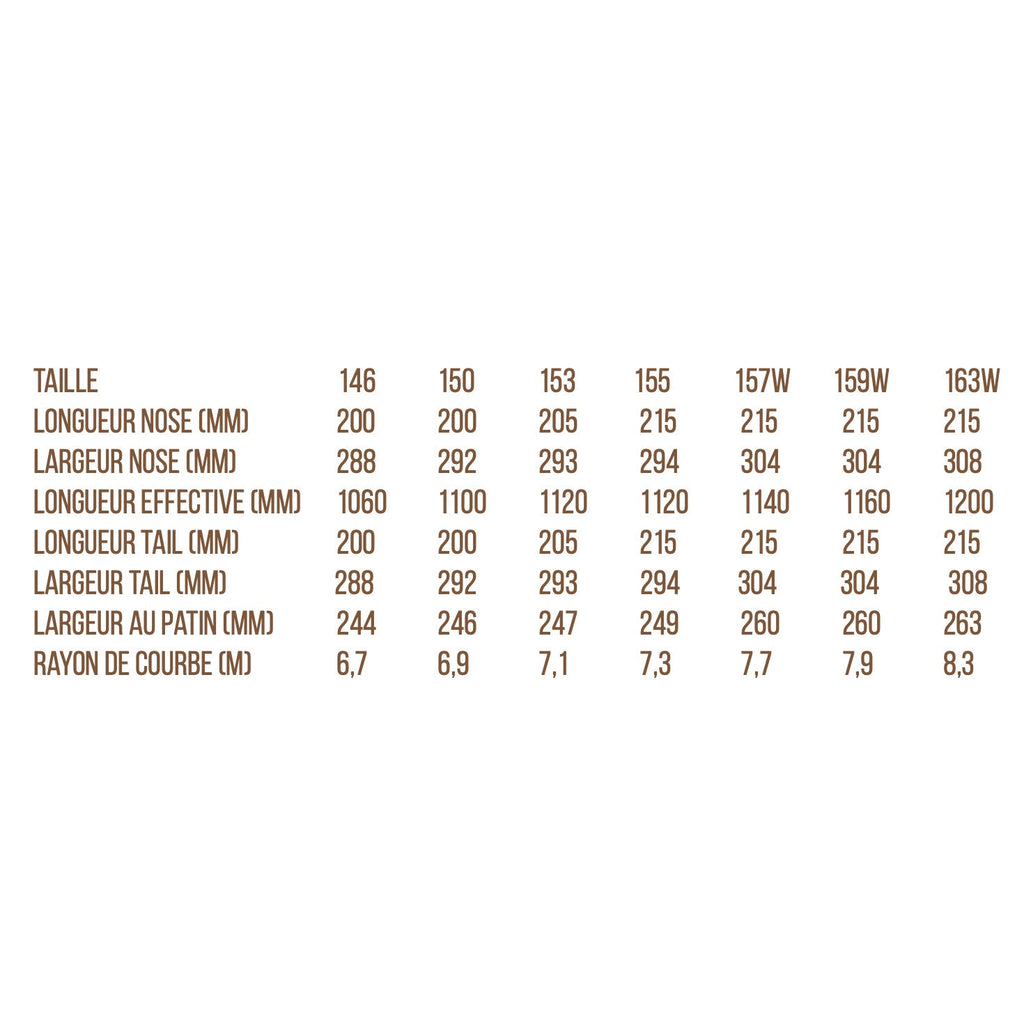 EVIDSEN SNOWBOARDS - Planche de Snowboard - Boreal 155